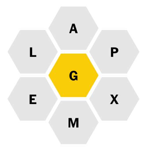 Spelling Bee